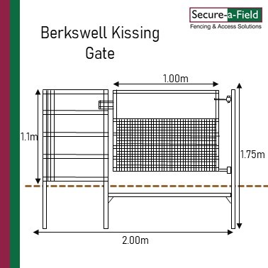 Berkswell Pedestrian Kissing Gate