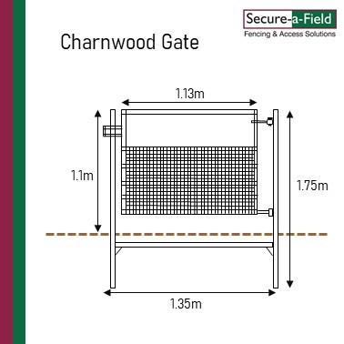 Charnwood Pedestrian Gate
