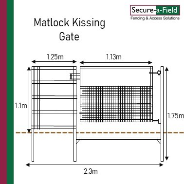 Matlock Kissing gate